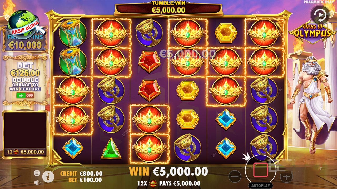 Judi Slot Gates of Olympus Zeus Bagi Hadiah Tak Terduga!