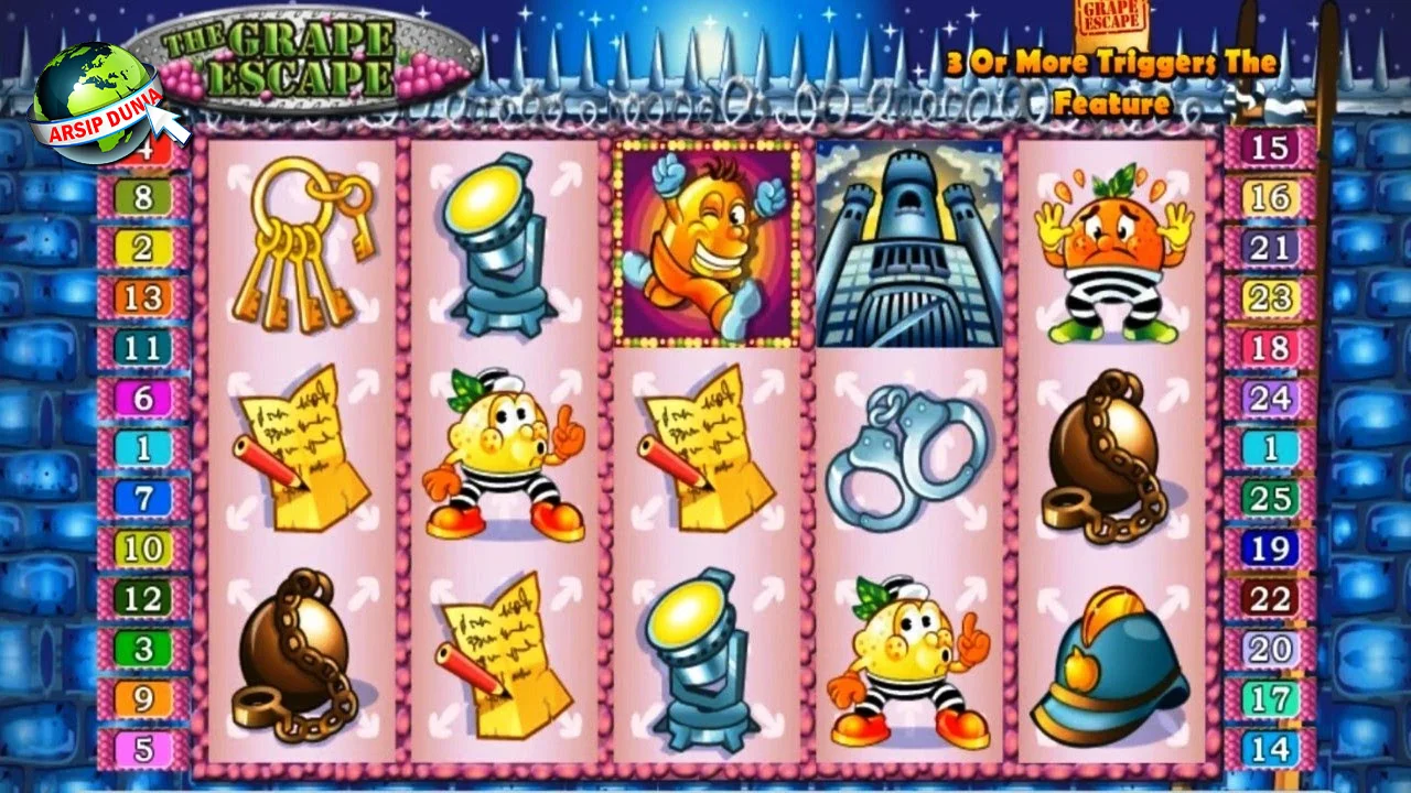 The Grape Escape Dibilang 30 Konsep Jenius Banget