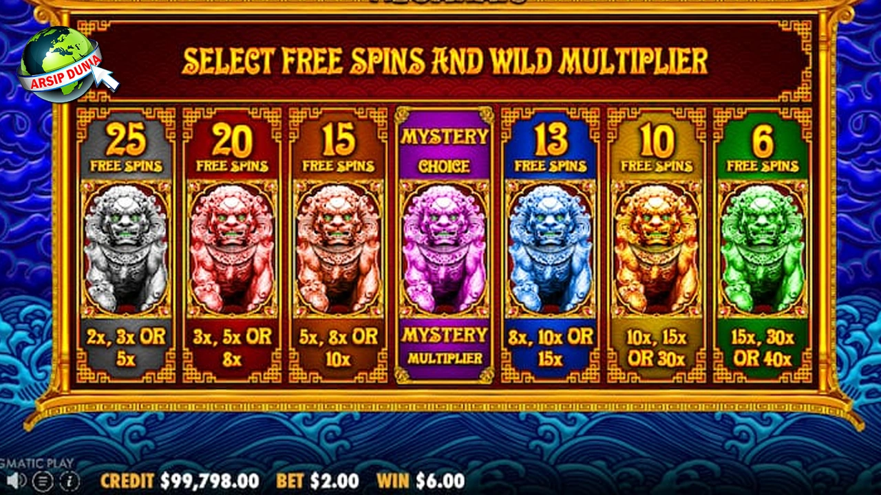 Test Drive Game 5 Lions Megaways: Iman Apakah Sehoki Itu?