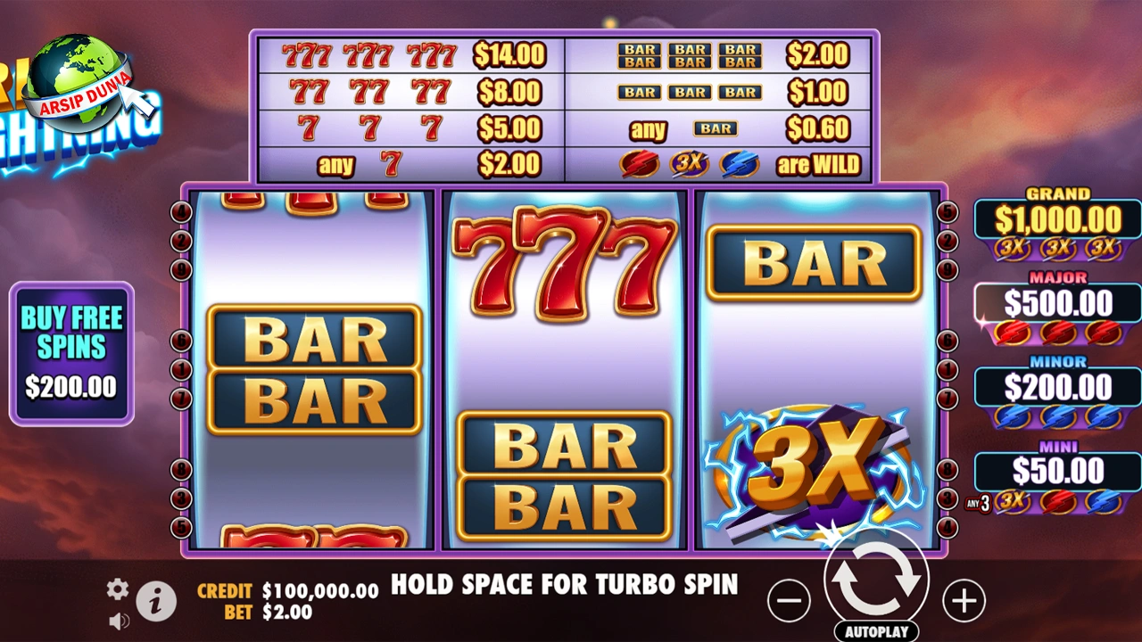 Ride the Lightning 65 Autentik Kilat Di Tanganmu